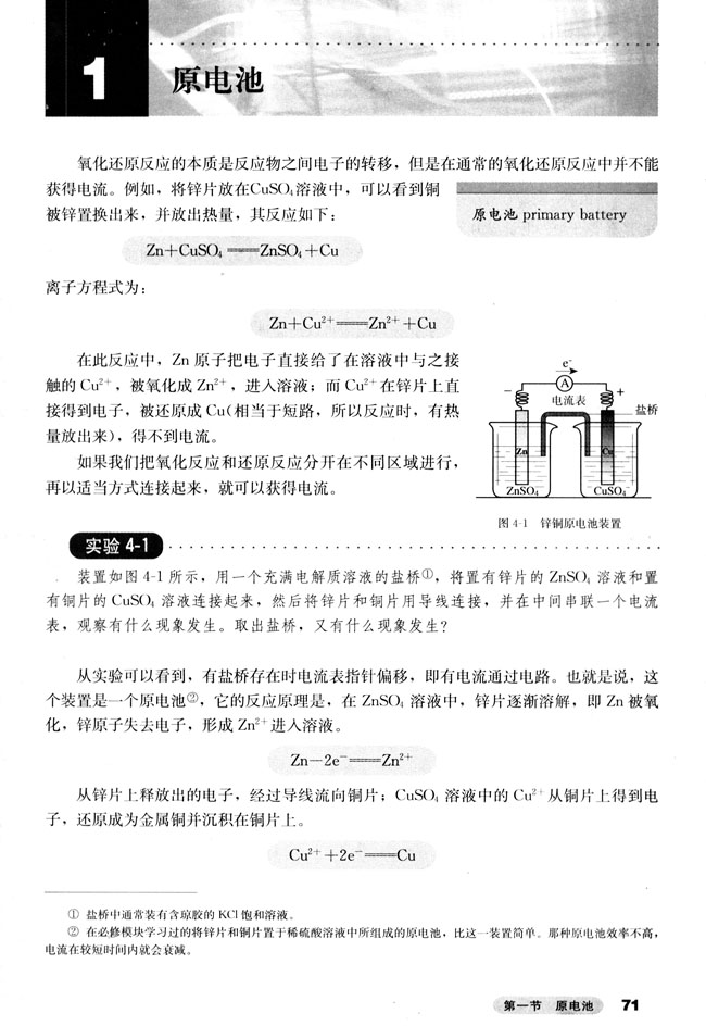 第1张