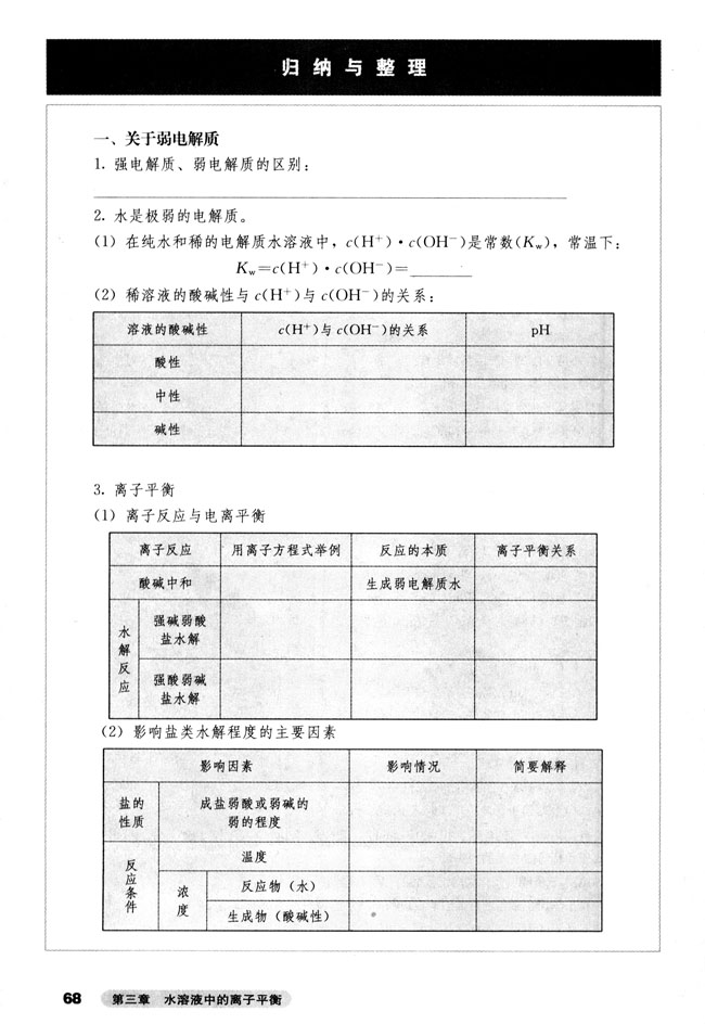 第1张