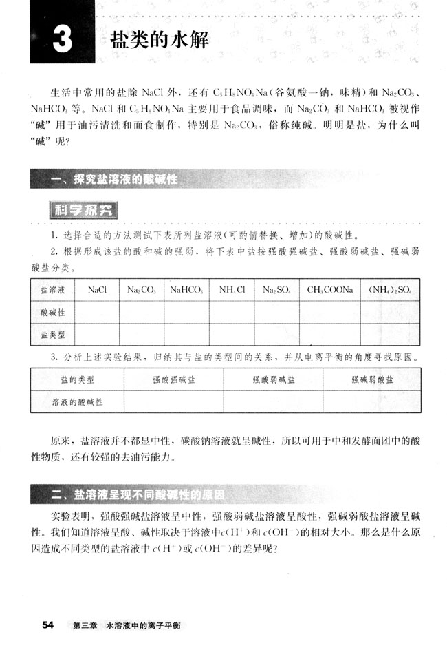 第1张