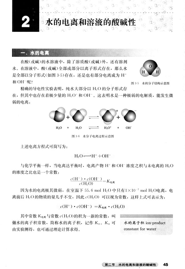 第1张