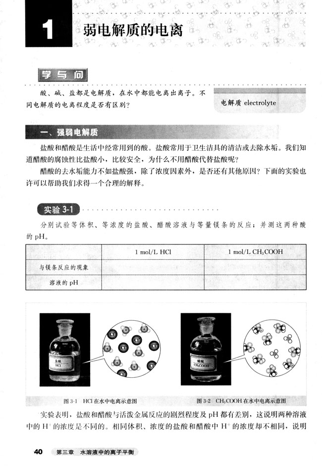 第1张