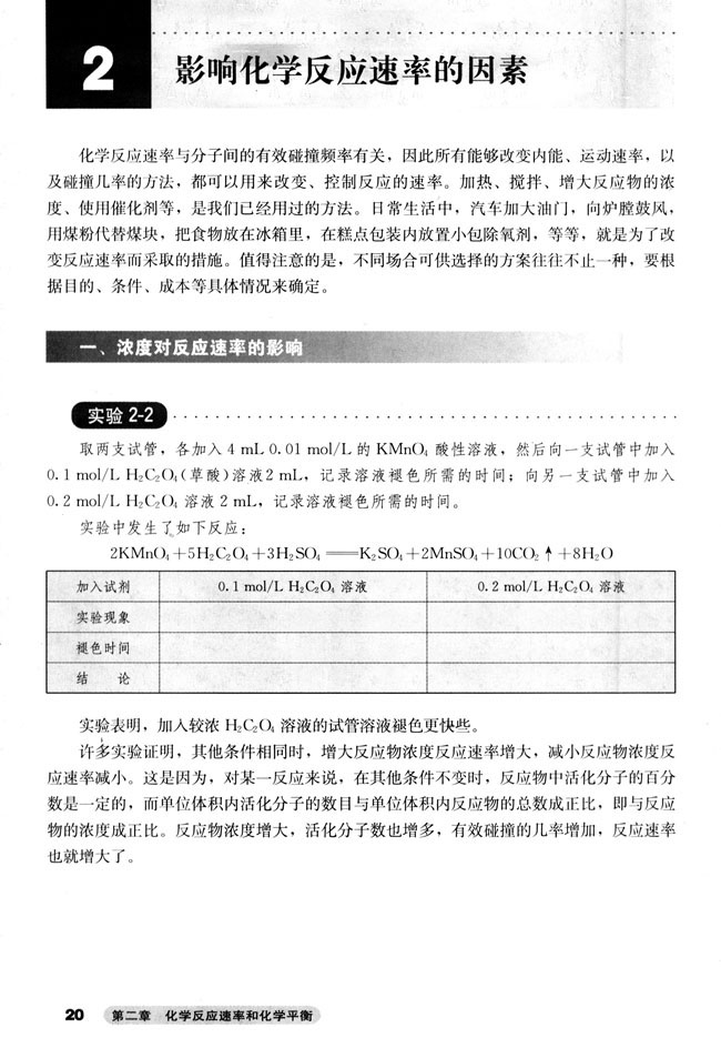 第1张