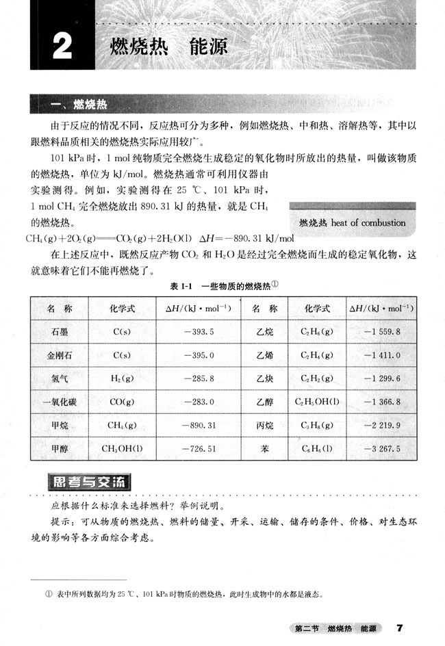 第1张