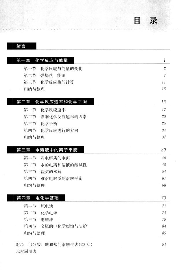 第1张