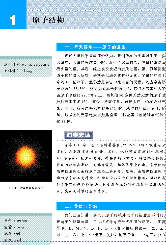 第1张