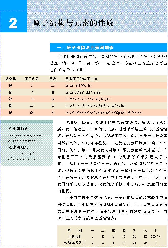 第1张