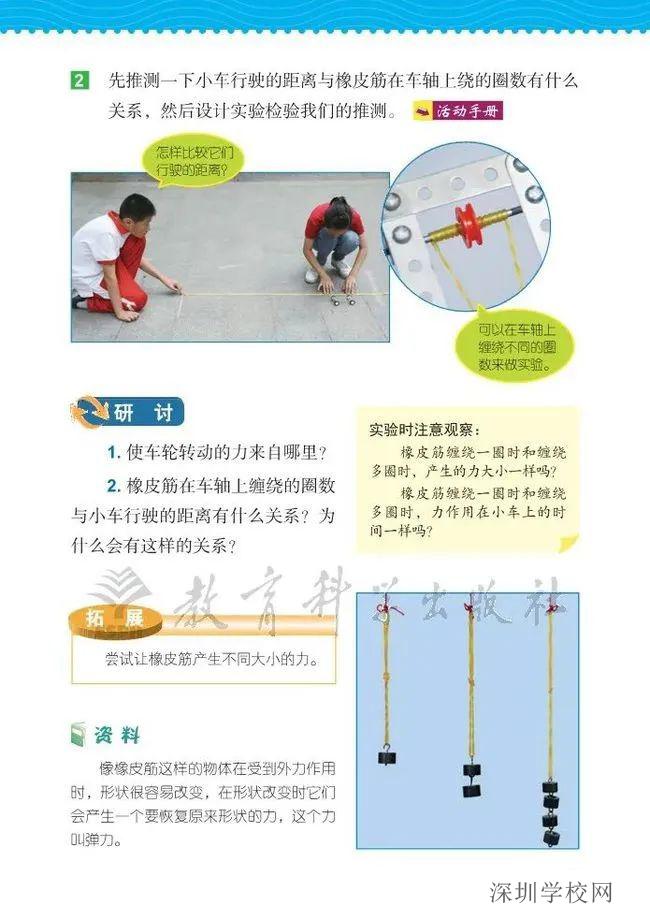 第2张