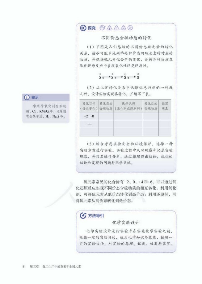第7张