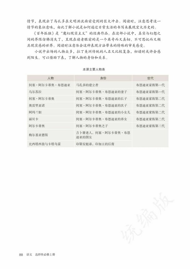 第7张