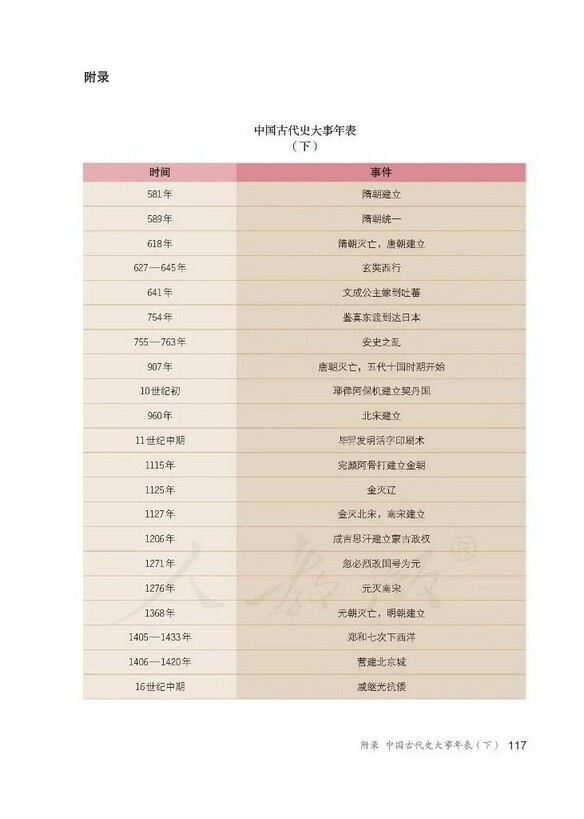 第1张
