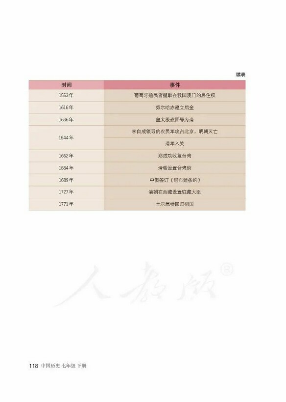 第2张