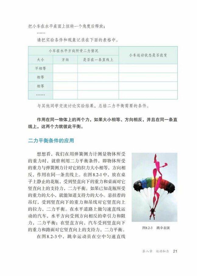 第2张