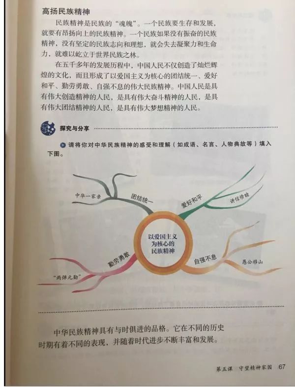 第10张