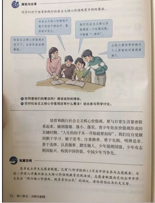 第15张
