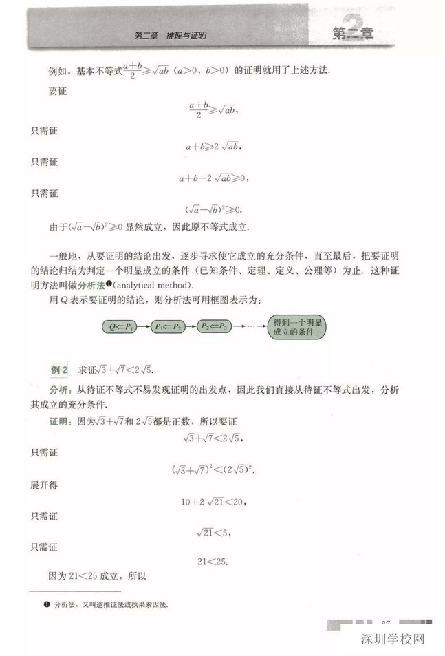 第3张