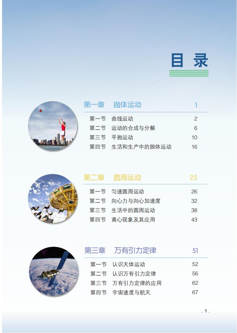 第1张