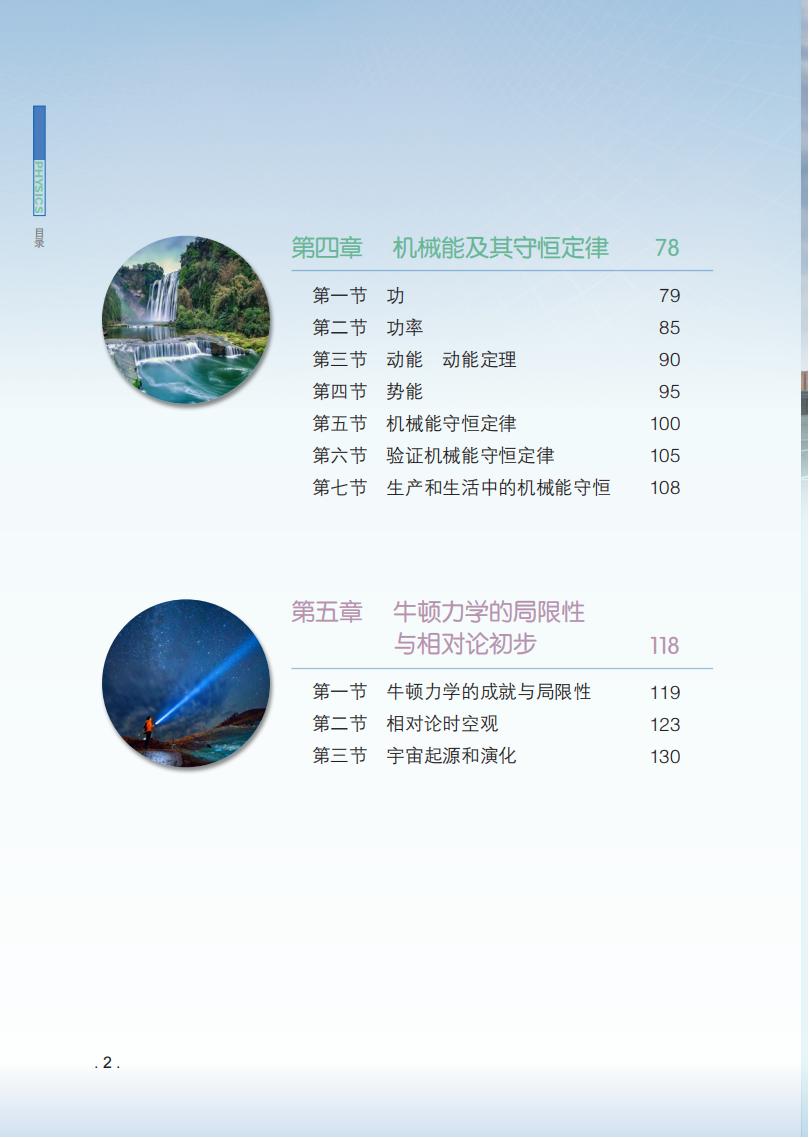 第2张