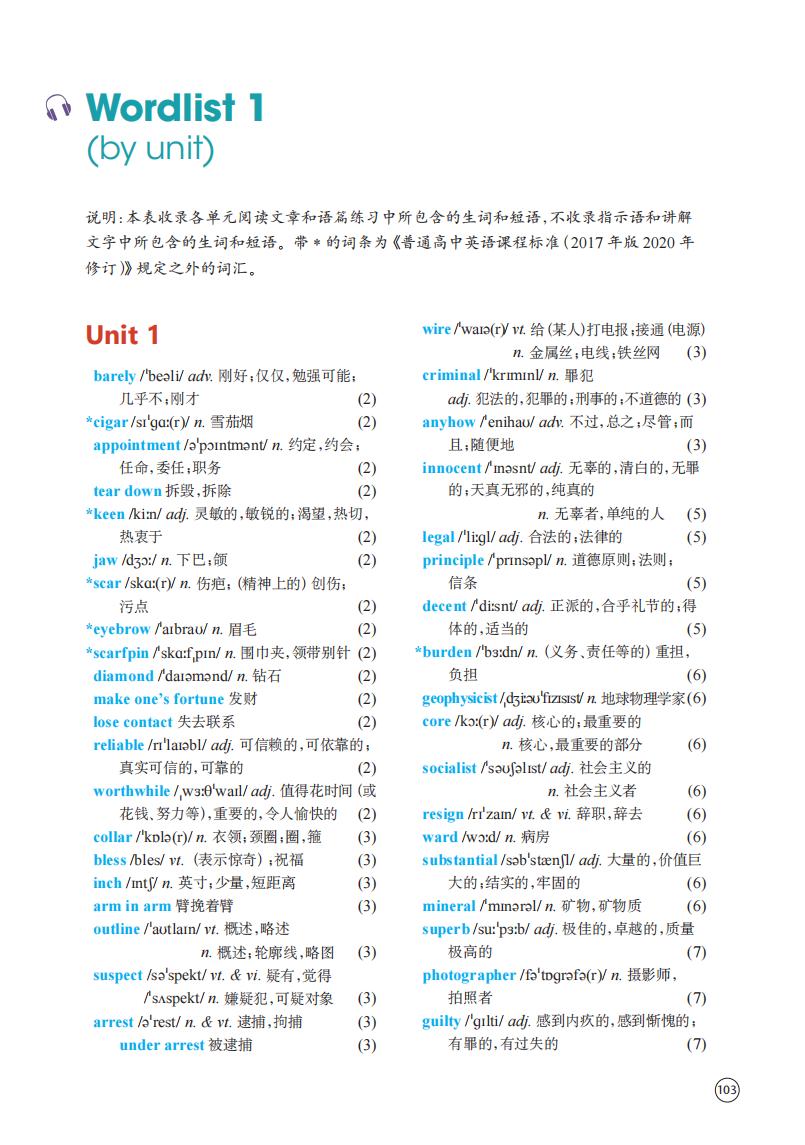 第1张