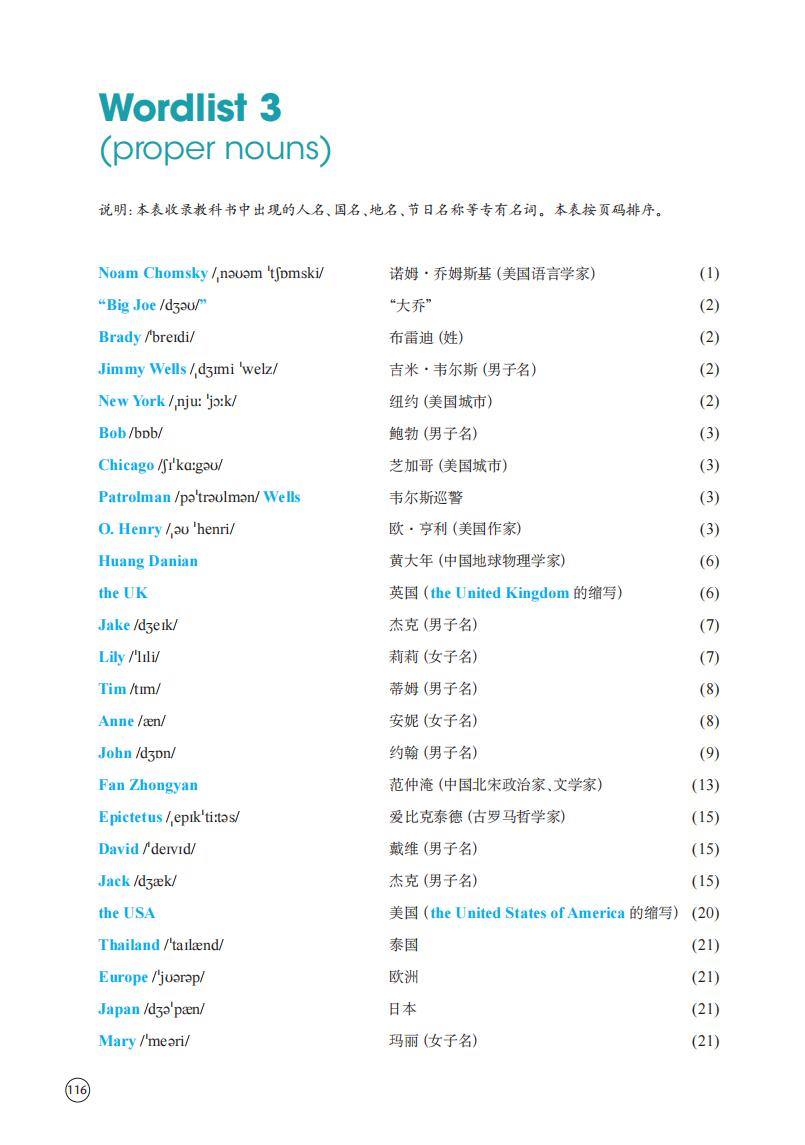 第1张