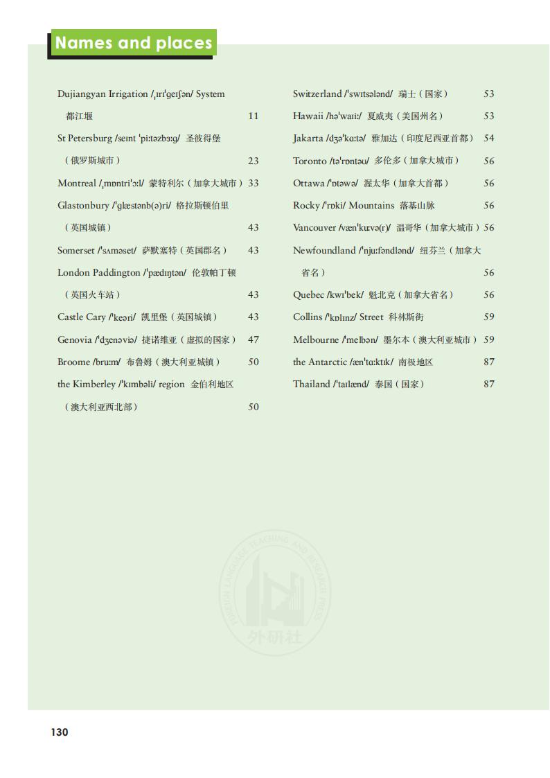 第2张