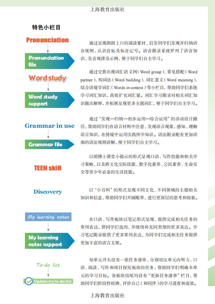 第6张
