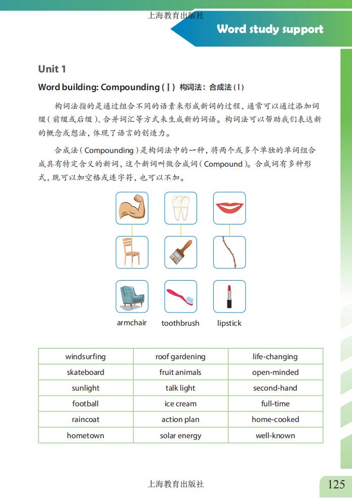 第1张
