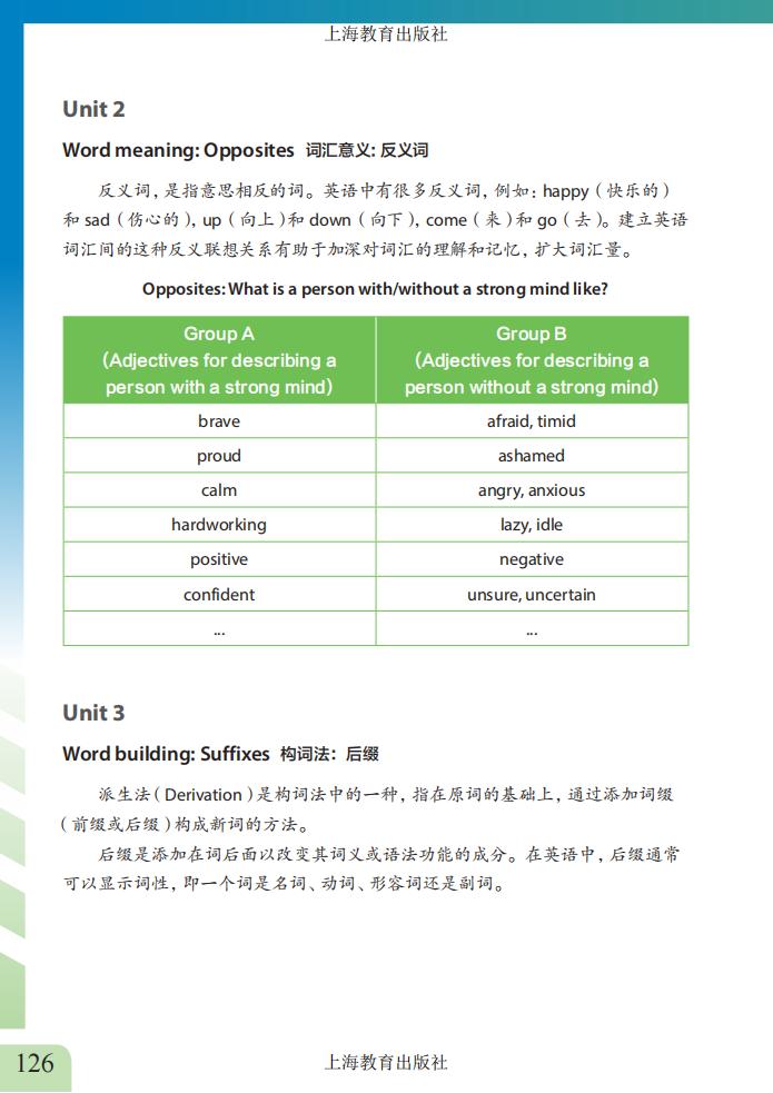 第2张