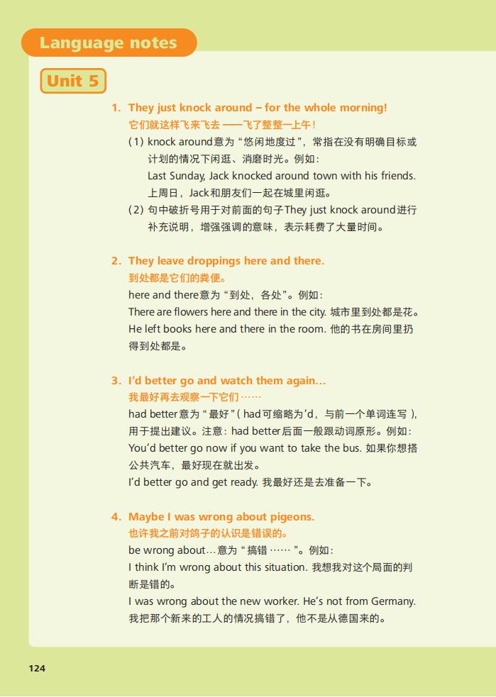 第15张