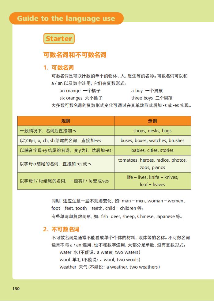 第21张
