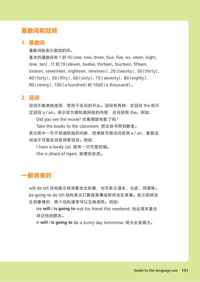 第22张