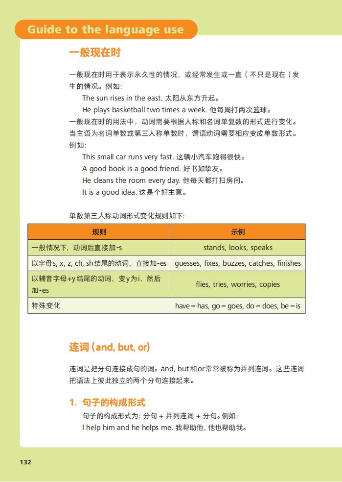 第23张