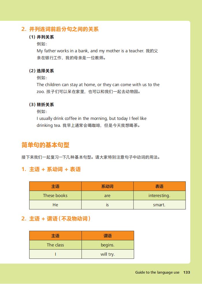 第24张