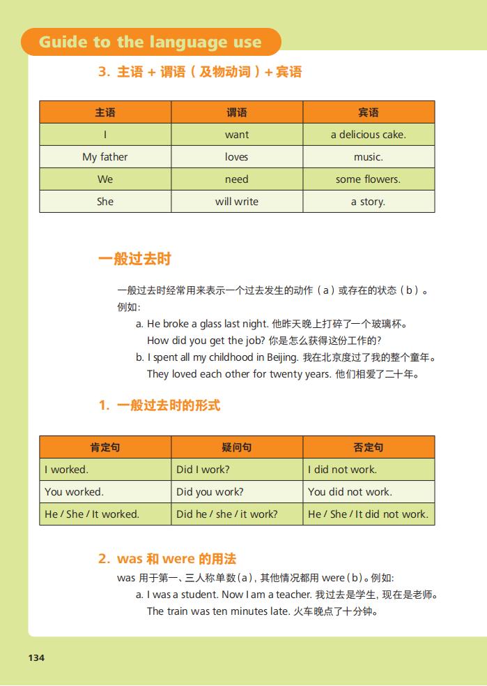 第25张