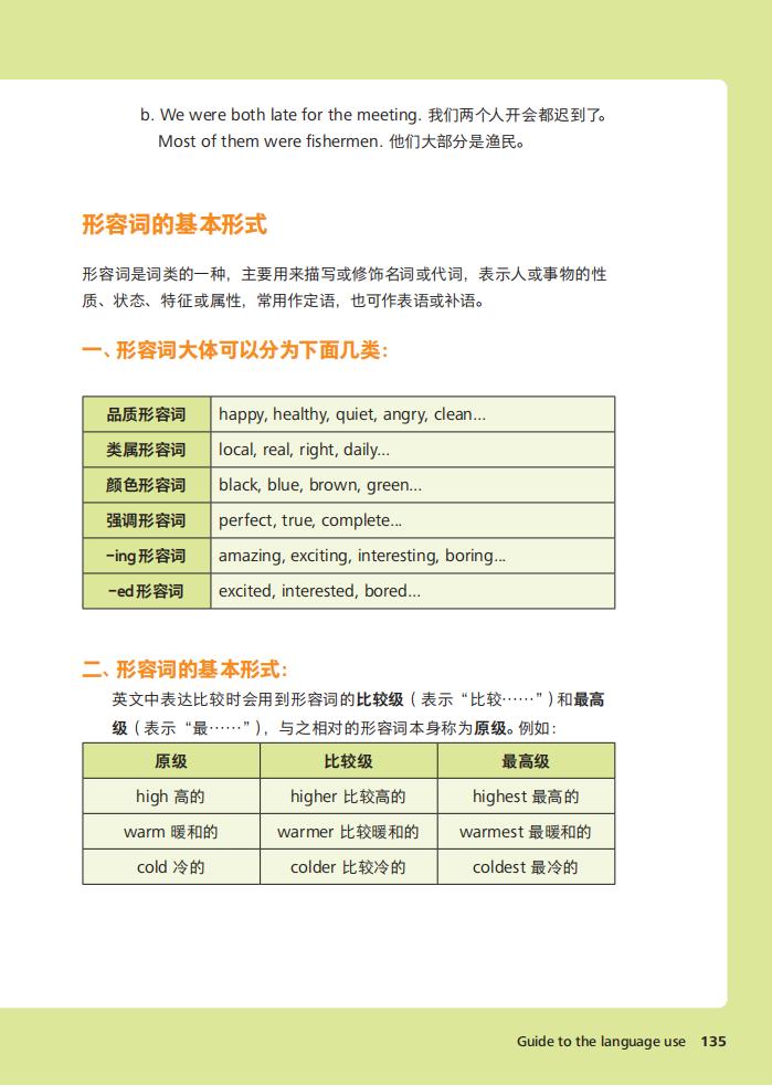 第26张