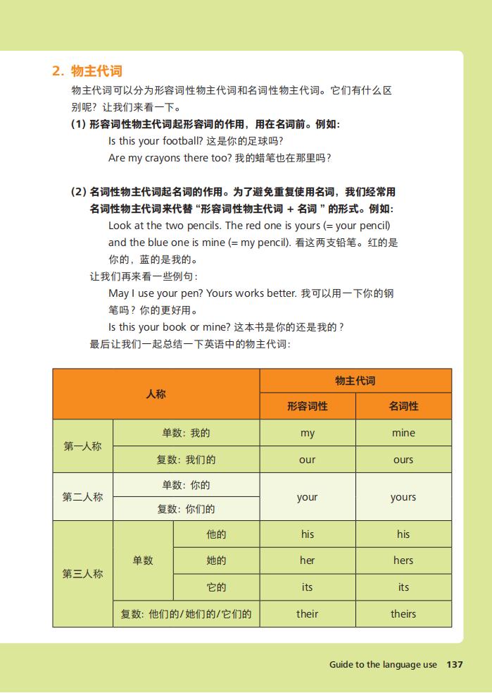 第28张