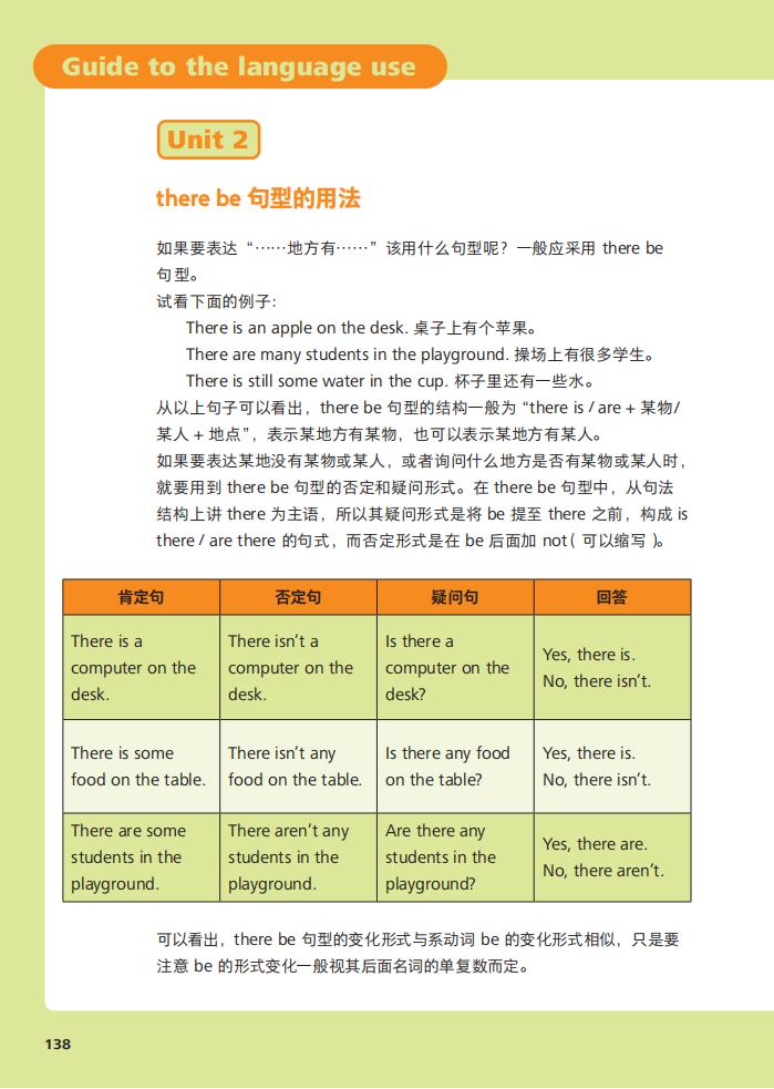 第29张