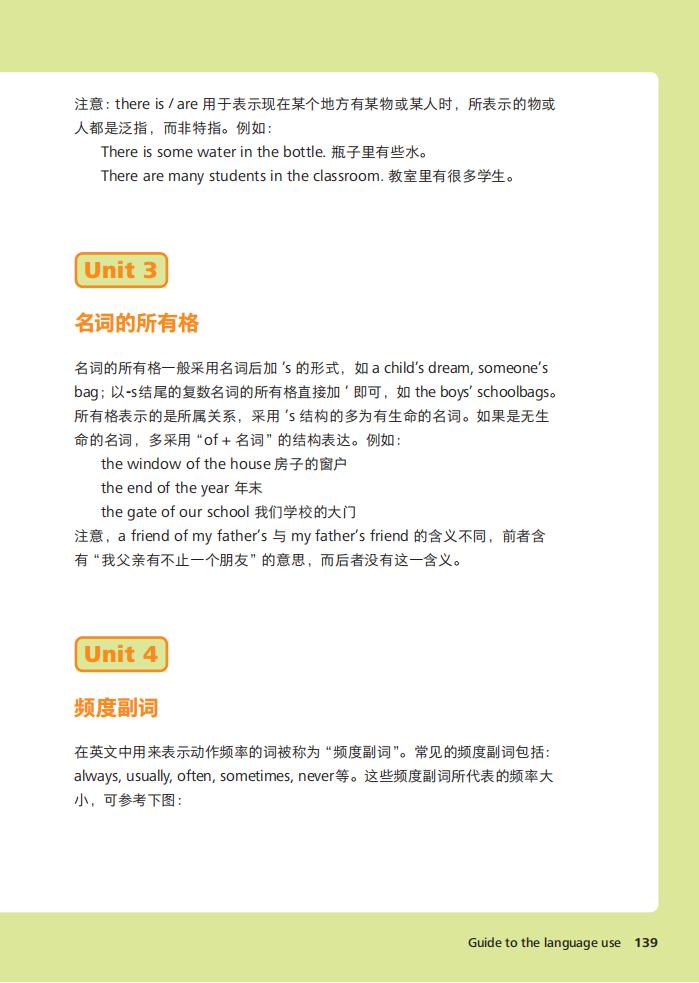 第30张