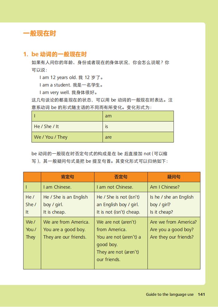 第32张