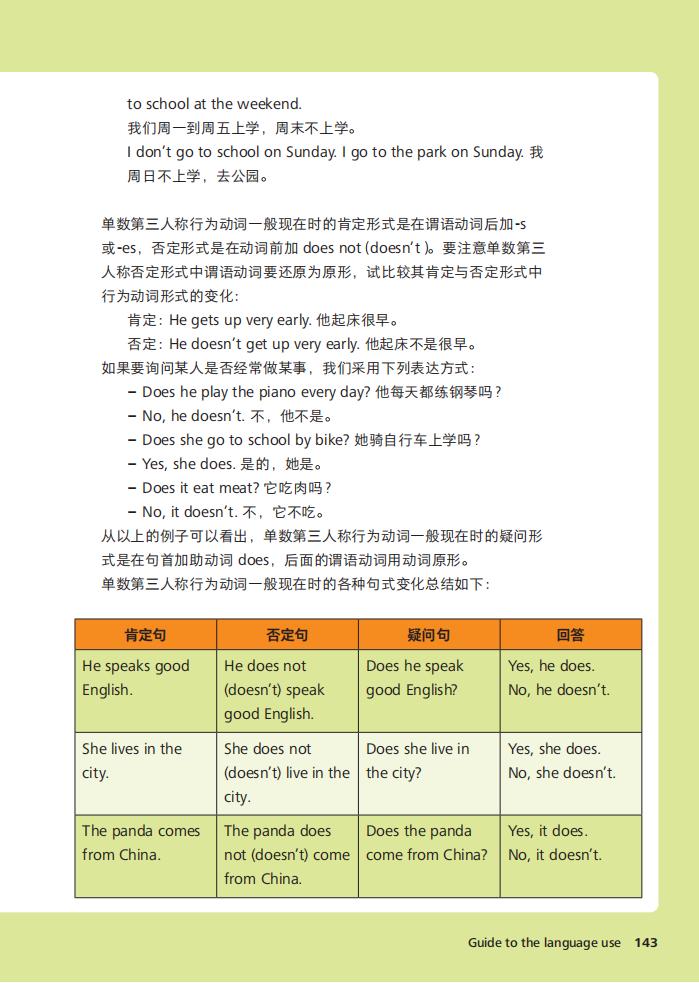 第34张