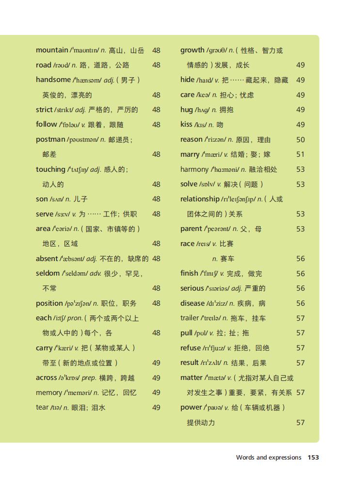 第44张