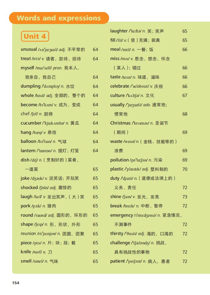 第45张