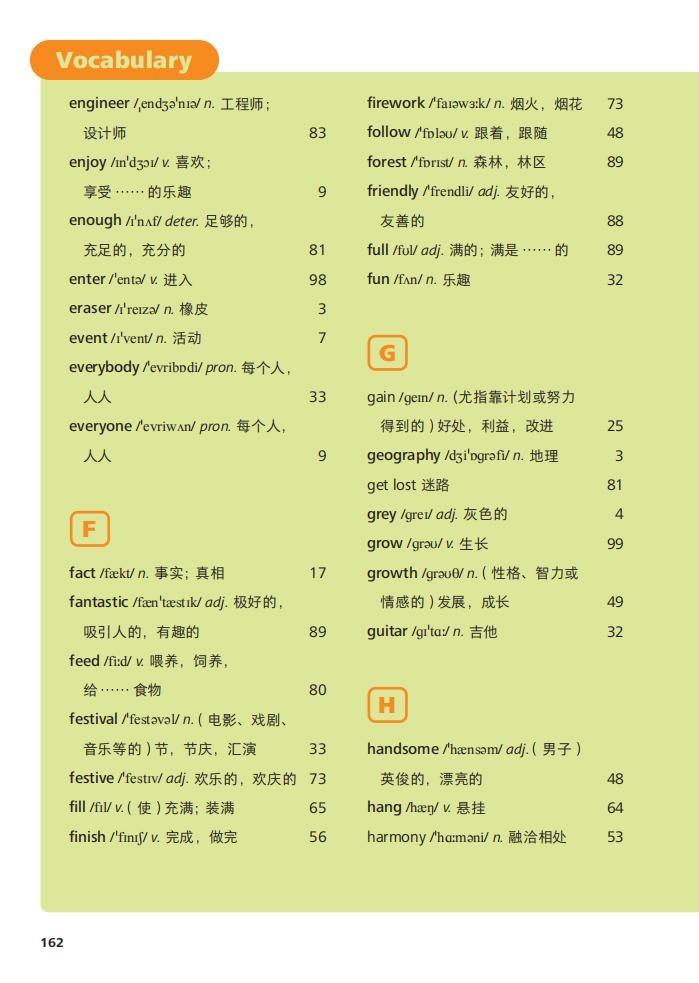 第53张
