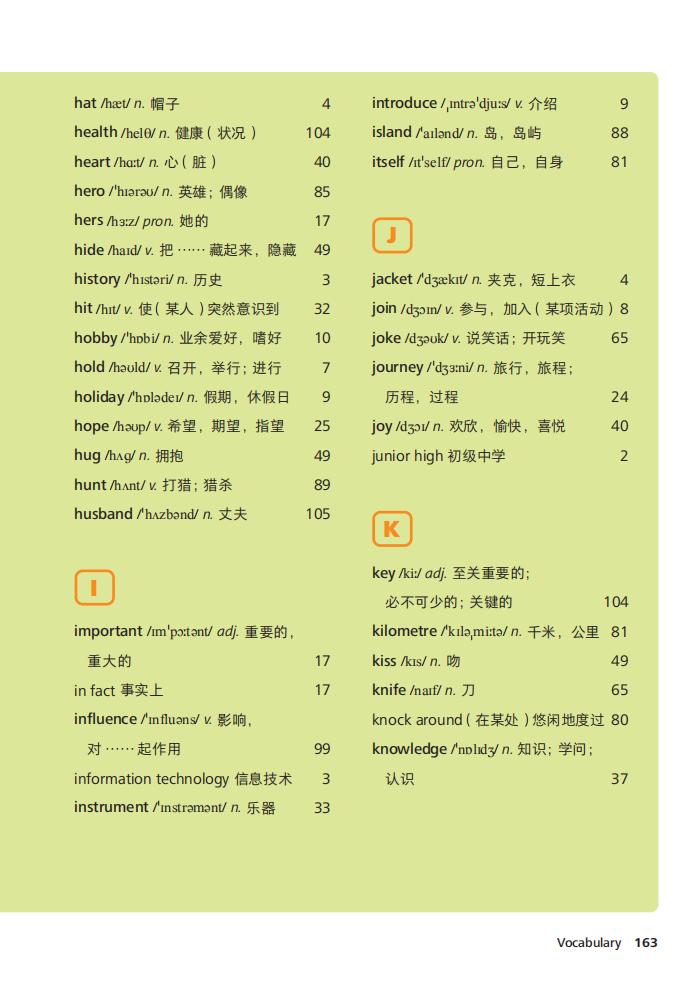 第54张