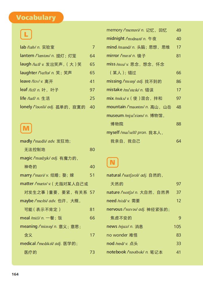第55张
