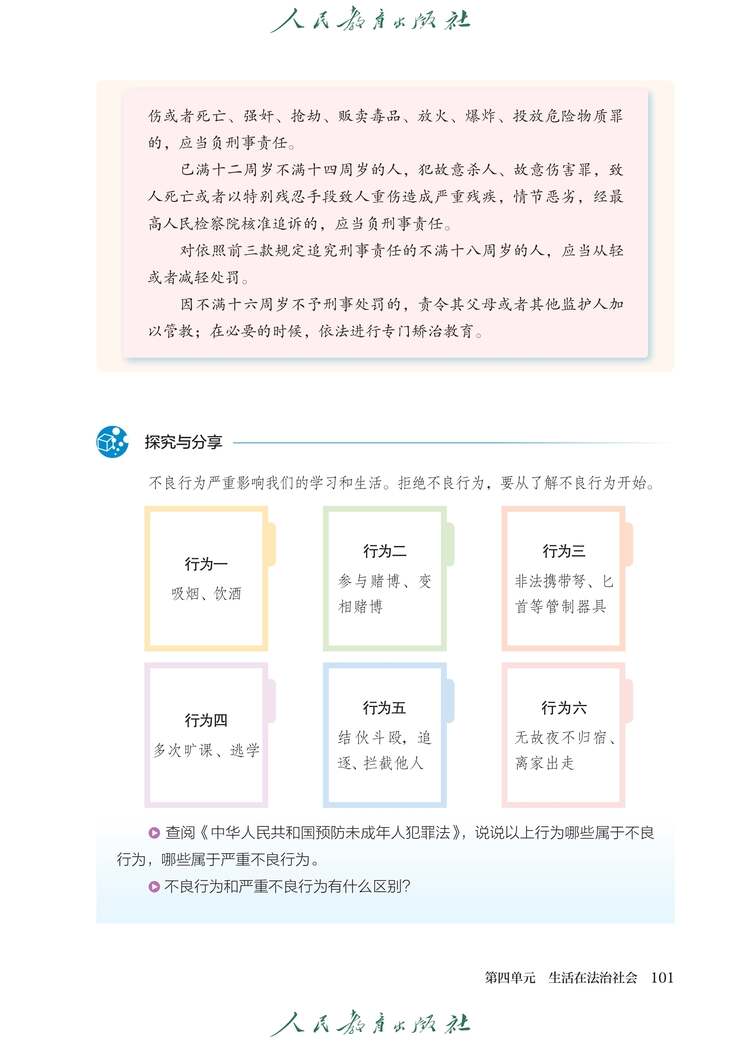 第9张