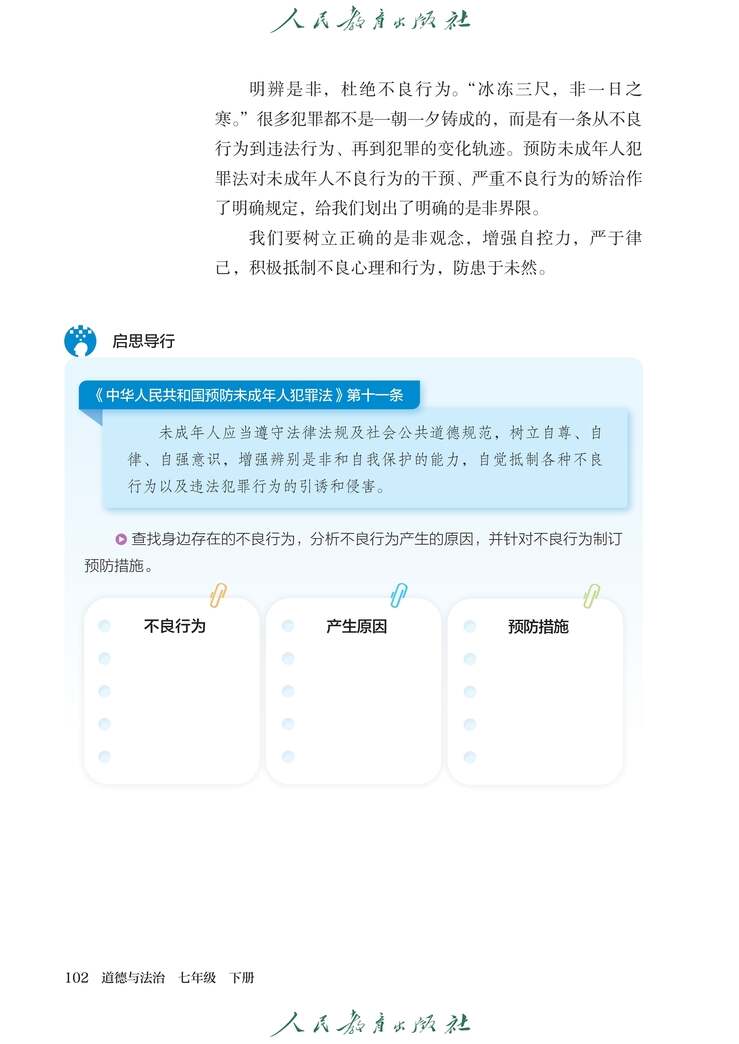 第10张